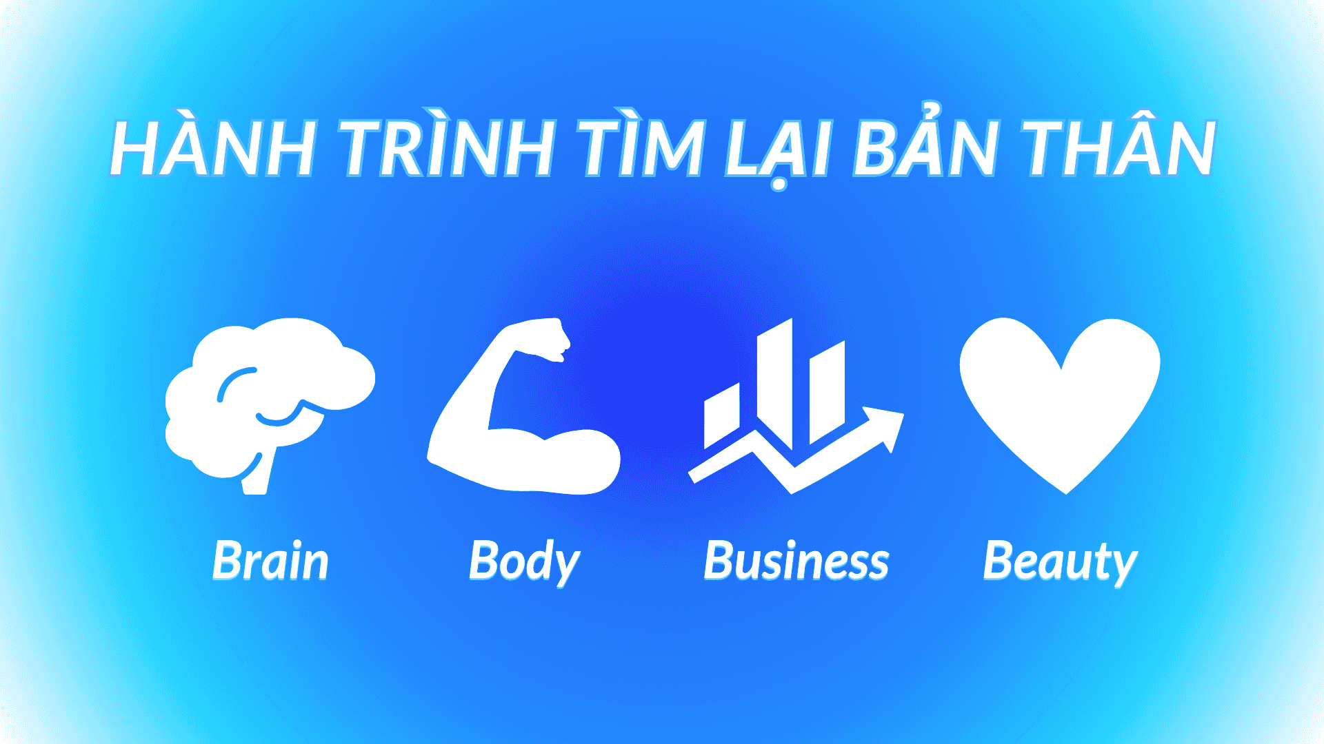 Hành trình tìm lại bản thân qua 4B: Brain – Body – Business – Beauty
